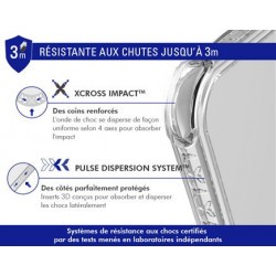 Coque Renforcée Pulse