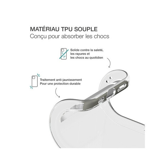 Coque Souple Transparente