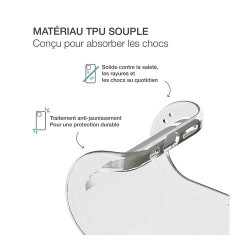 Coque Souple Transparente