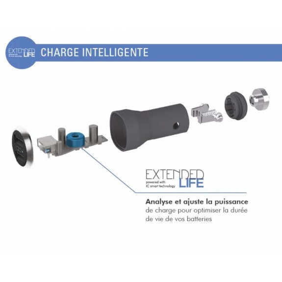 Chargeur voiture 2 ports USB-A Force Power