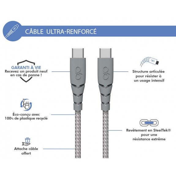 Câble Renforcé USB-C / USB-C - 1.2m